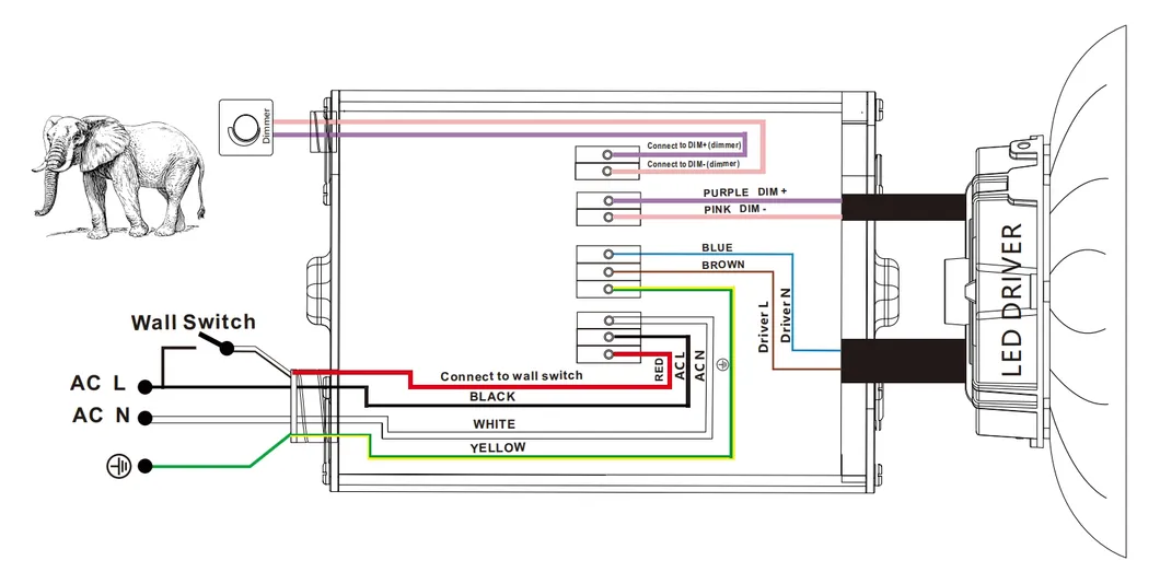Wiring Diagram 2