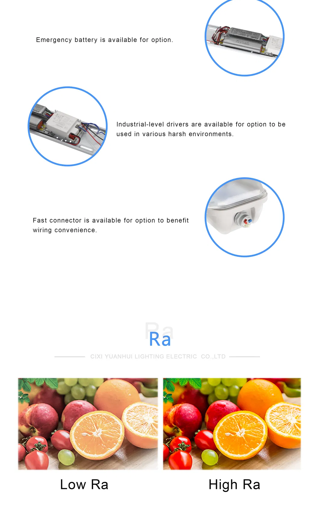 LED Triproof Light 3