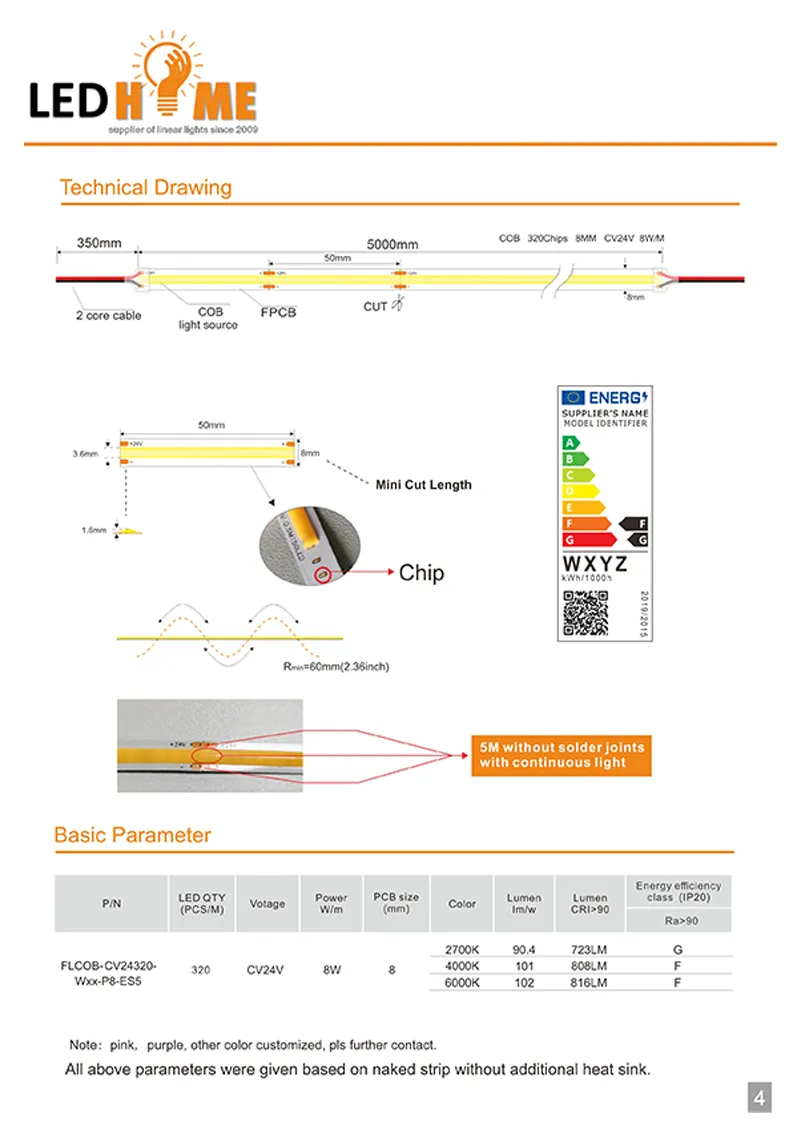 COB LED Strip Detail 2