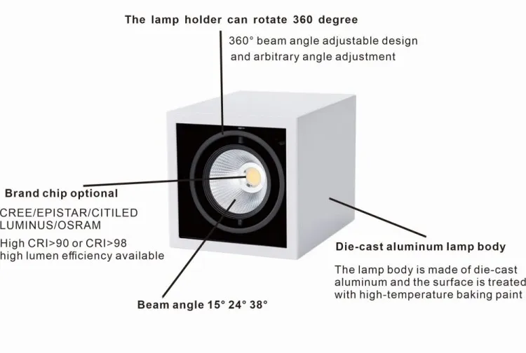 LED Downlight Detail 3