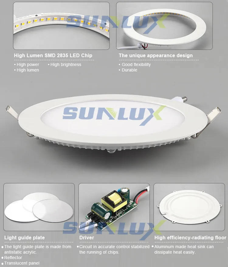 LED Panel Light Specifications