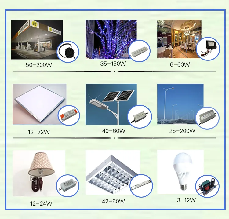 Industrial Commercial Lighting LED Driver