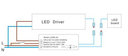 Wholesale Own Brand Li-ion Battery LED Emergency Driver with Quality Assurance 3 Years Warranty