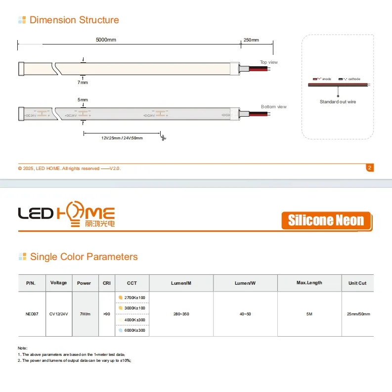 Silicone LED Strip Features