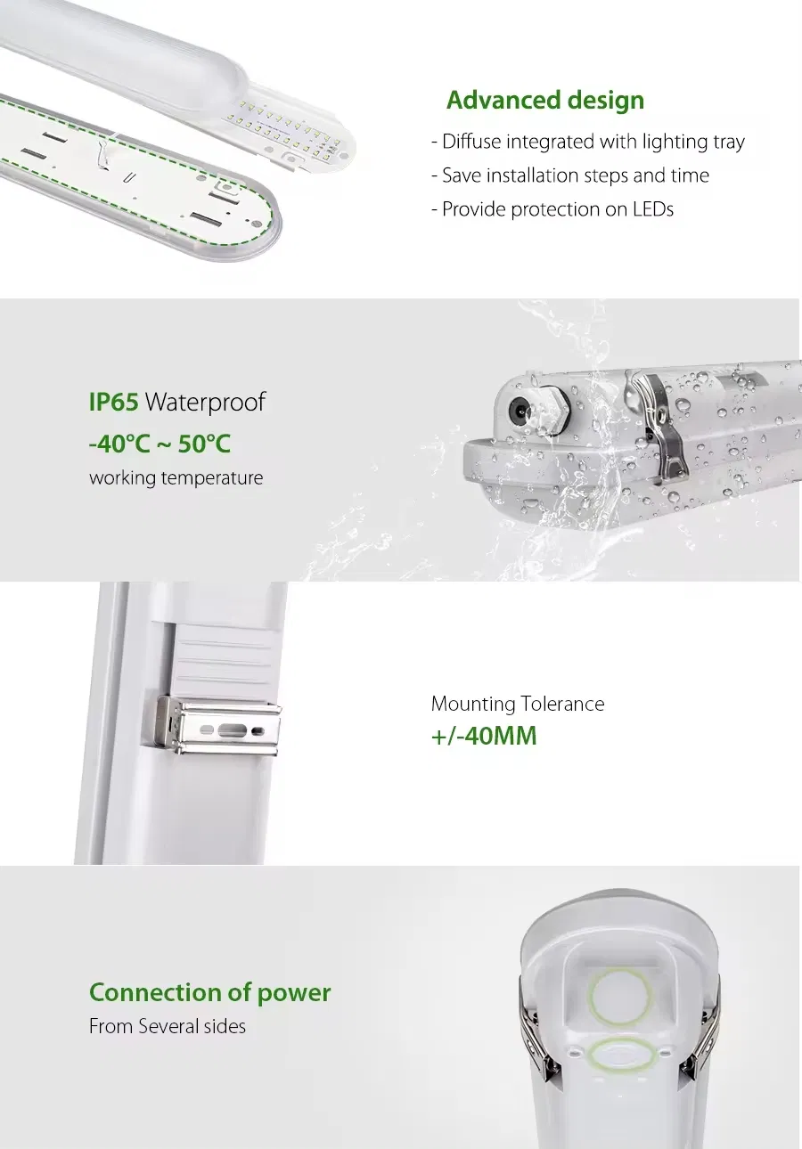 Waterproof LED Batten Light