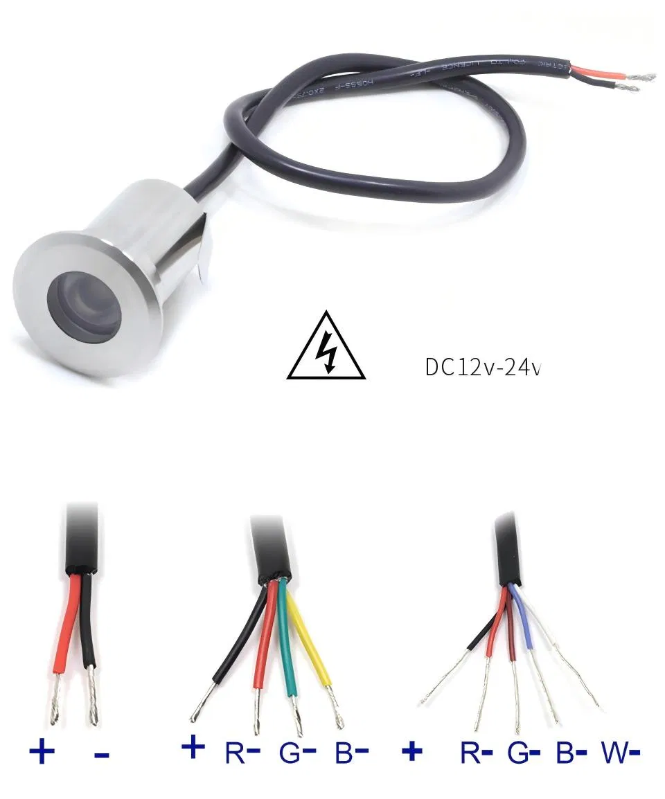 Mini LED Spotlight 6