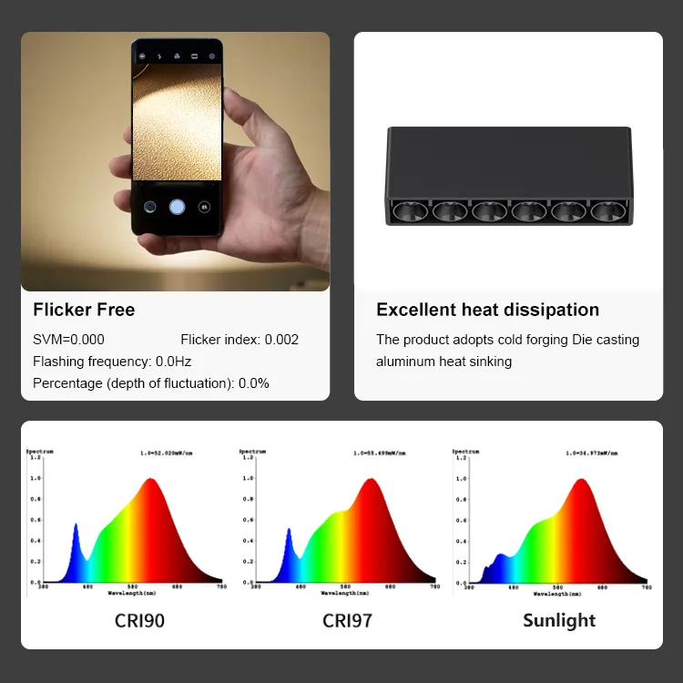 LED Linear Downlight 5