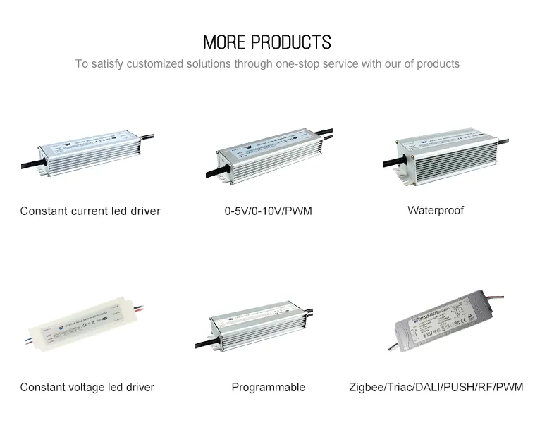 Application scenarios