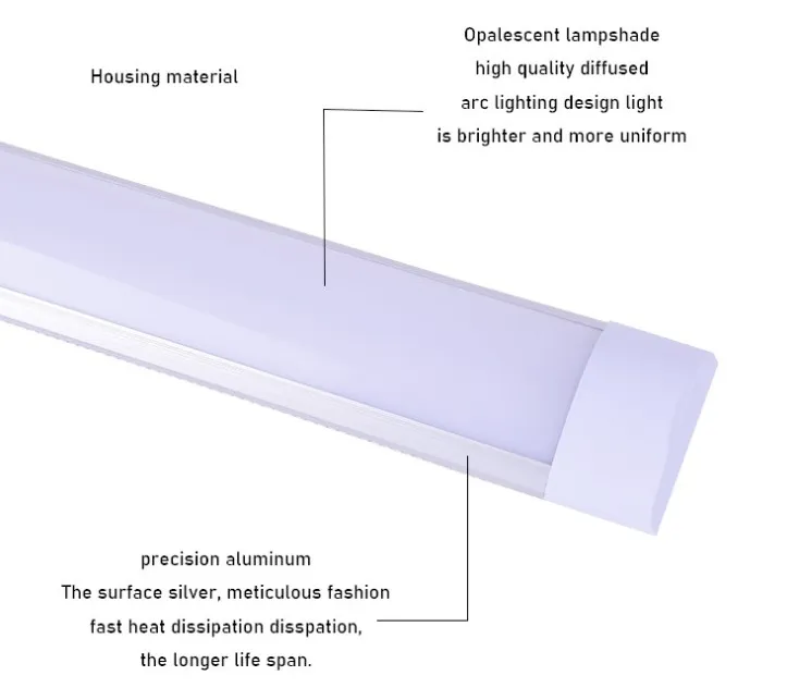 LED Batten Details 2