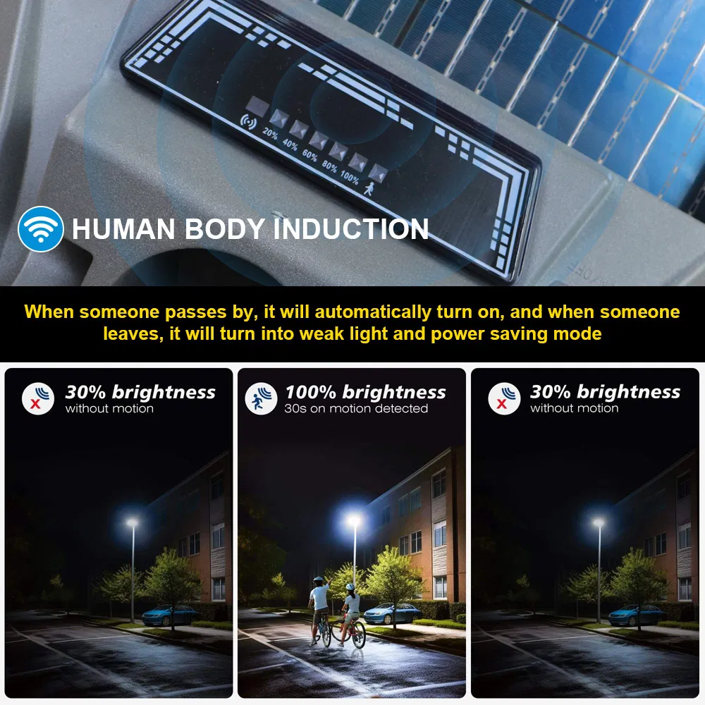 All in One Outdoor New Product Road Flood Lighting Energy Saving Lamp Panel Rechargeable Battery Garden Wall Solar LED Street Light