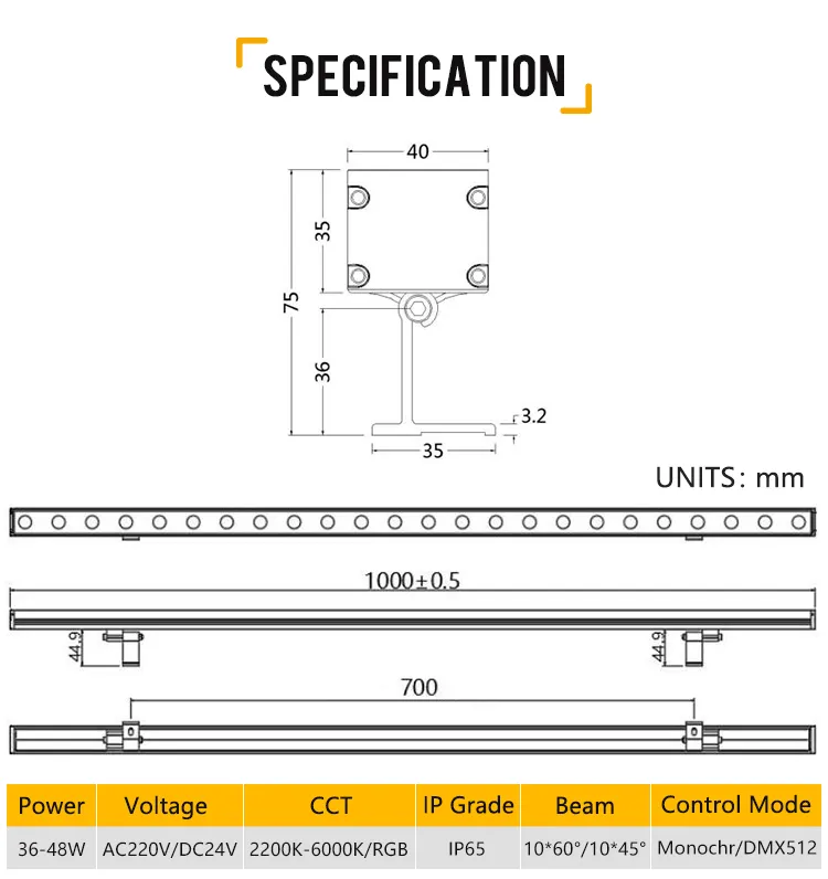 LED Specification Chart