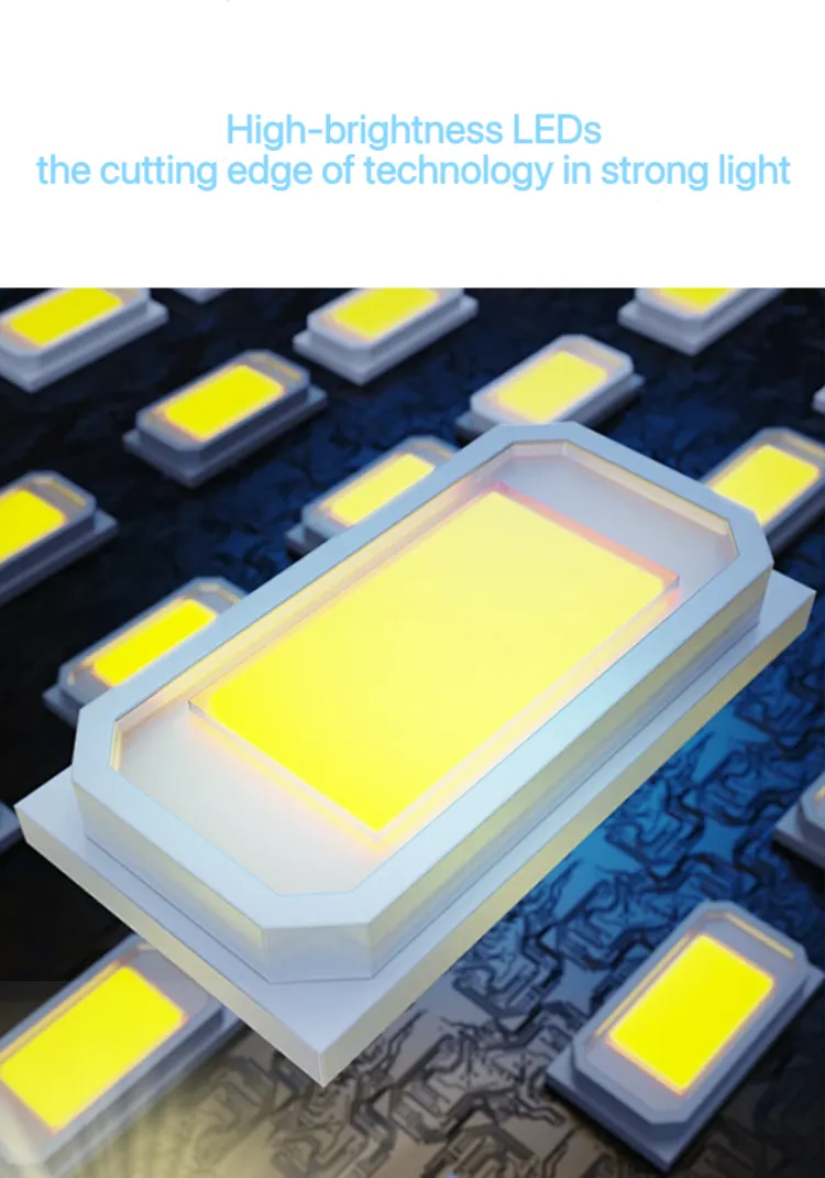 250W LED Industrial Lighting