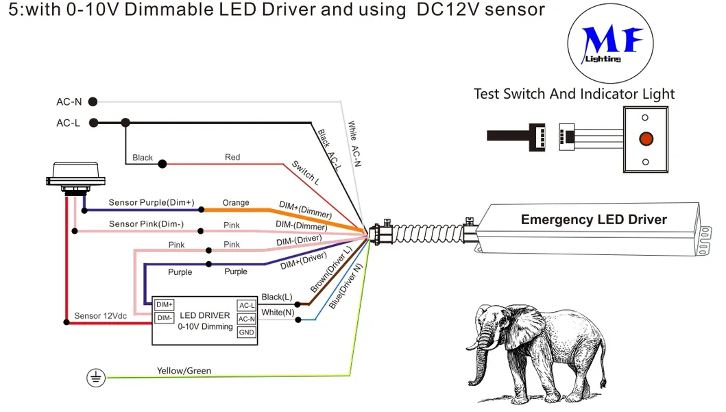 Wiring 5