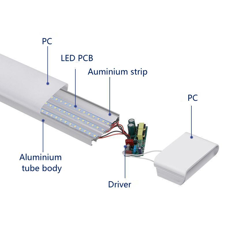 Low Price Iron Body IP20 Linear Tube 0.6m 18W 1.2m 36W AC220V SKD Warrantied LED Batten Light