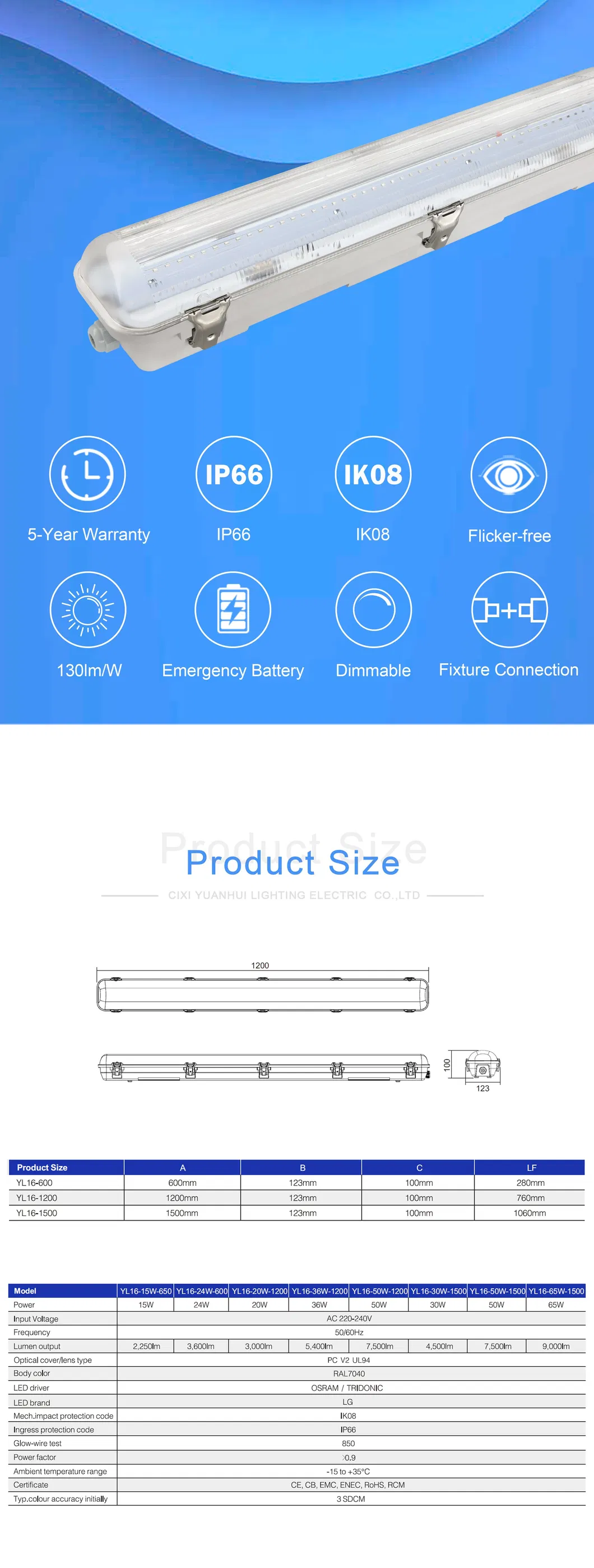 LED Triproof Light 1