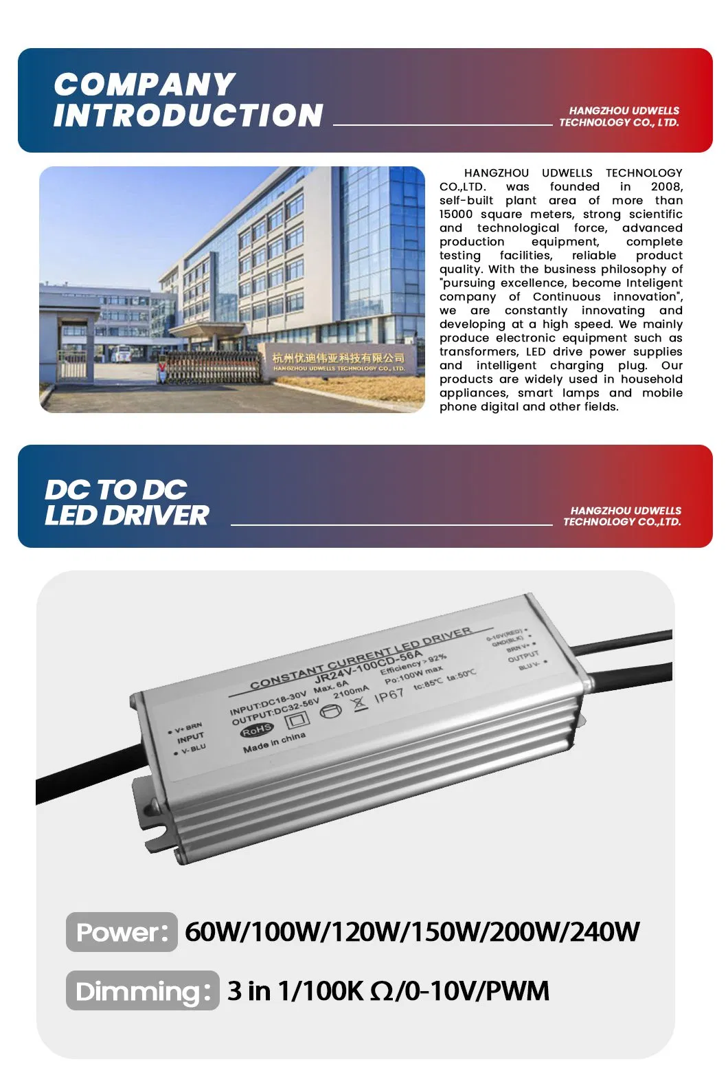 Specifications Diagram