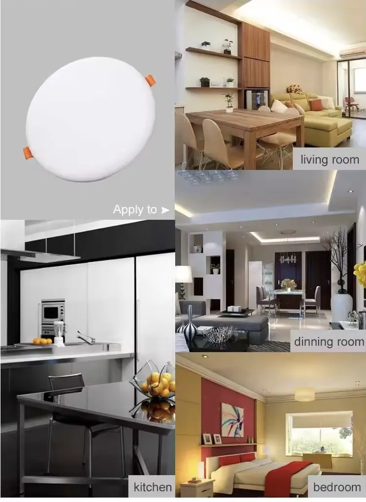 LED Panel Light Details