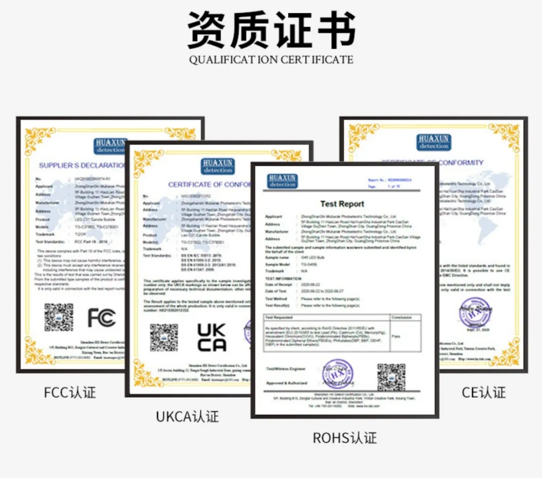Certificates