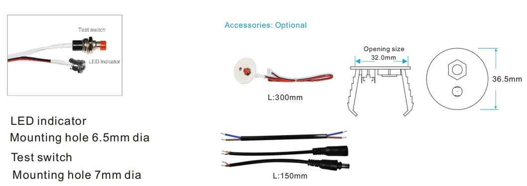 Indicator Status Diagram