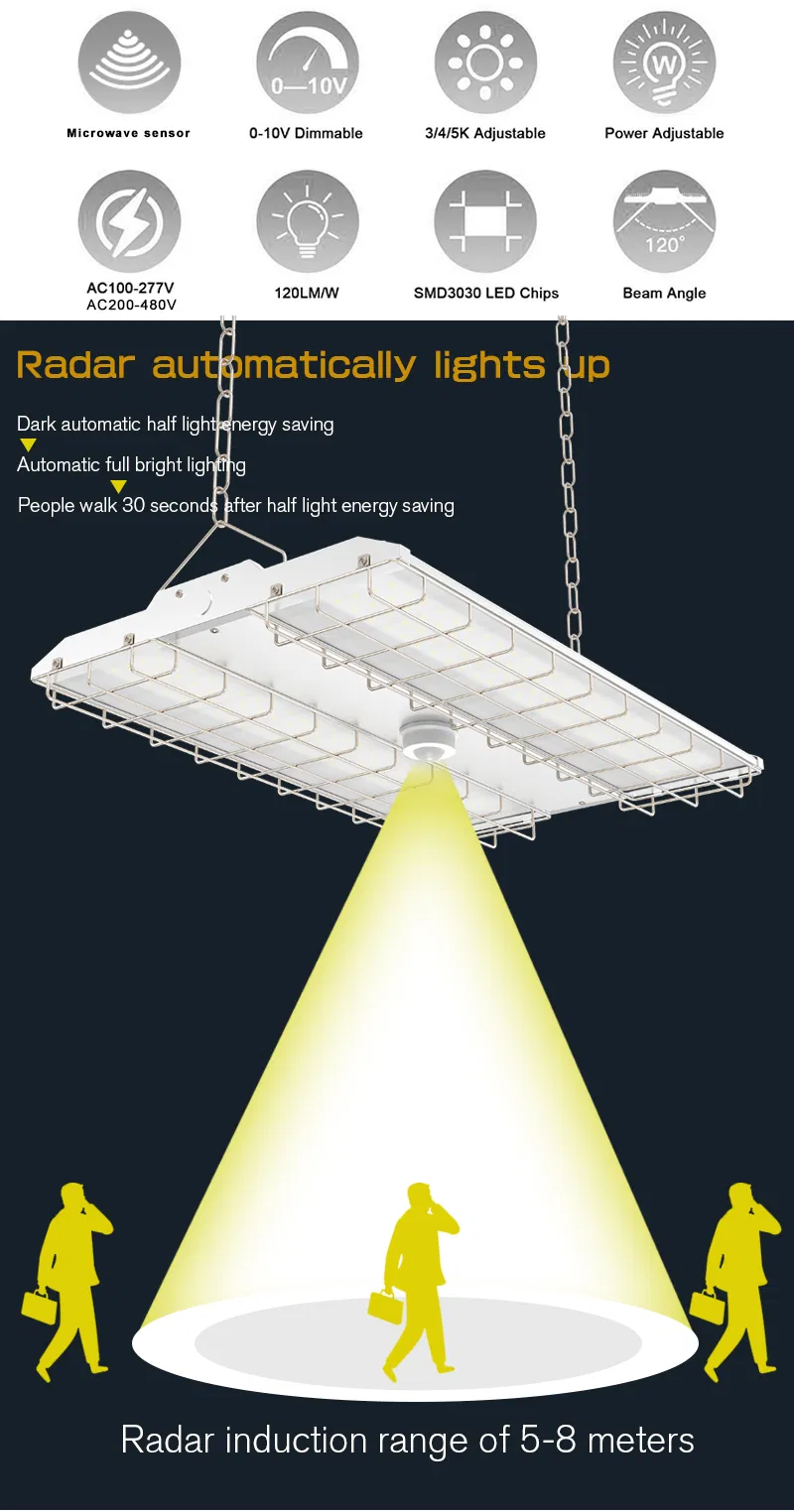 Linear High Bay Detail 2