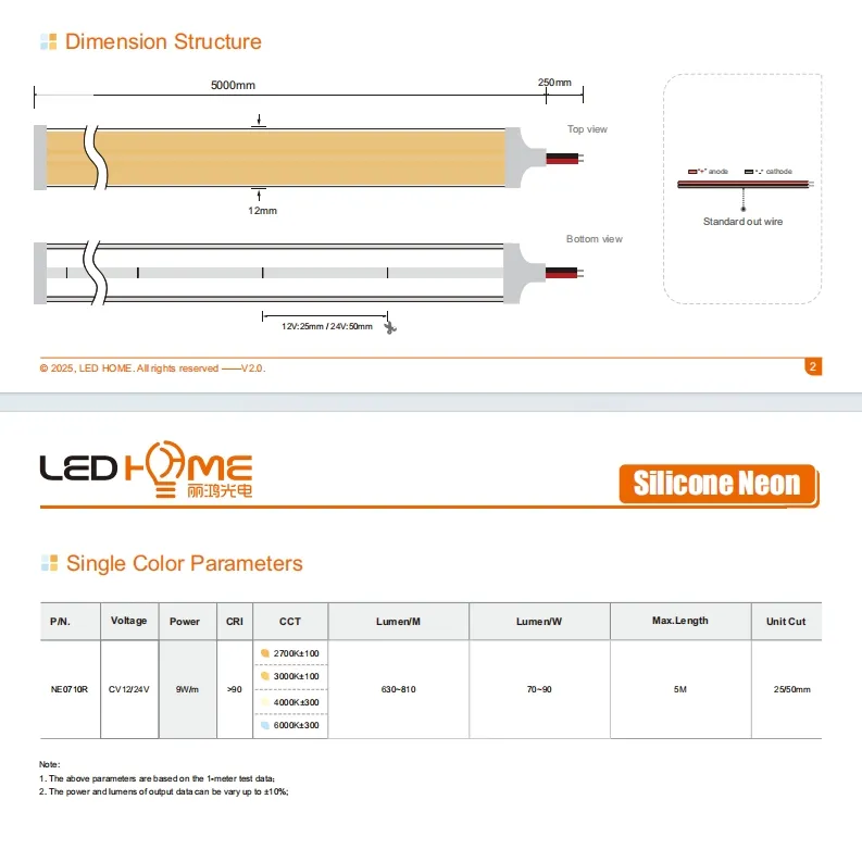 COB LED Neon Detail 2