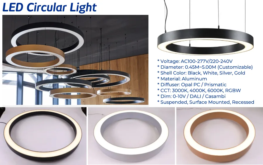 LED Halo Linear Light Overview