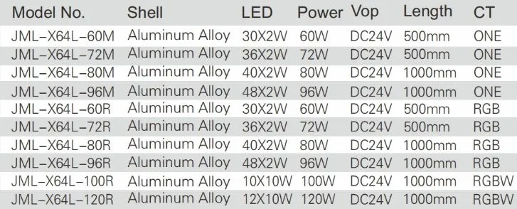 Dimensional Drawing 3