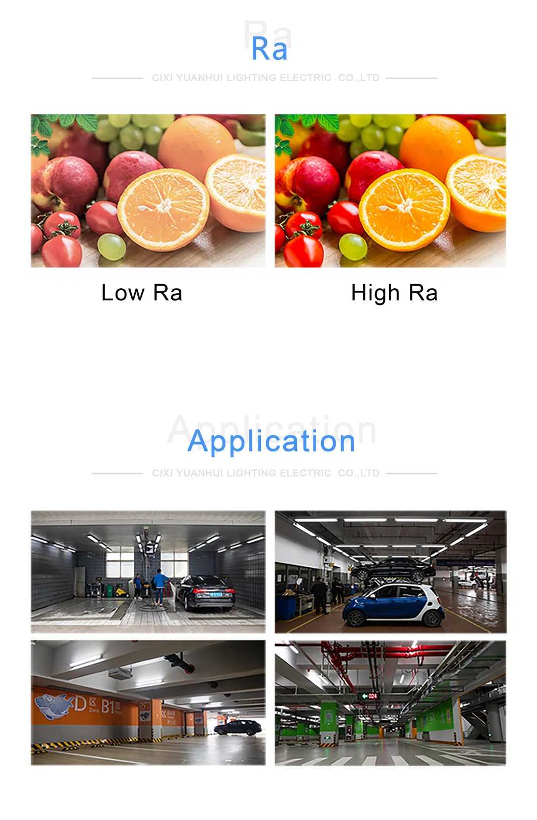 Application Scenarios