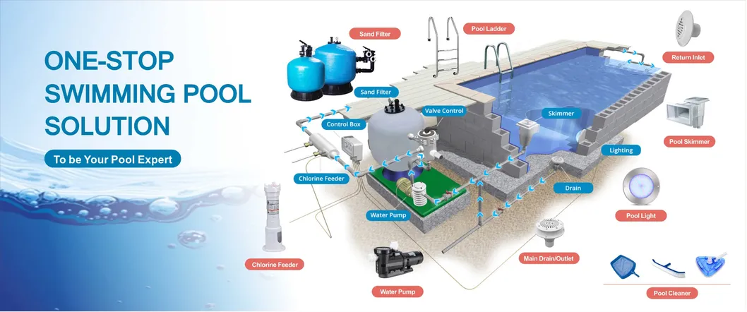 Indoor Recessed Wall Lamp