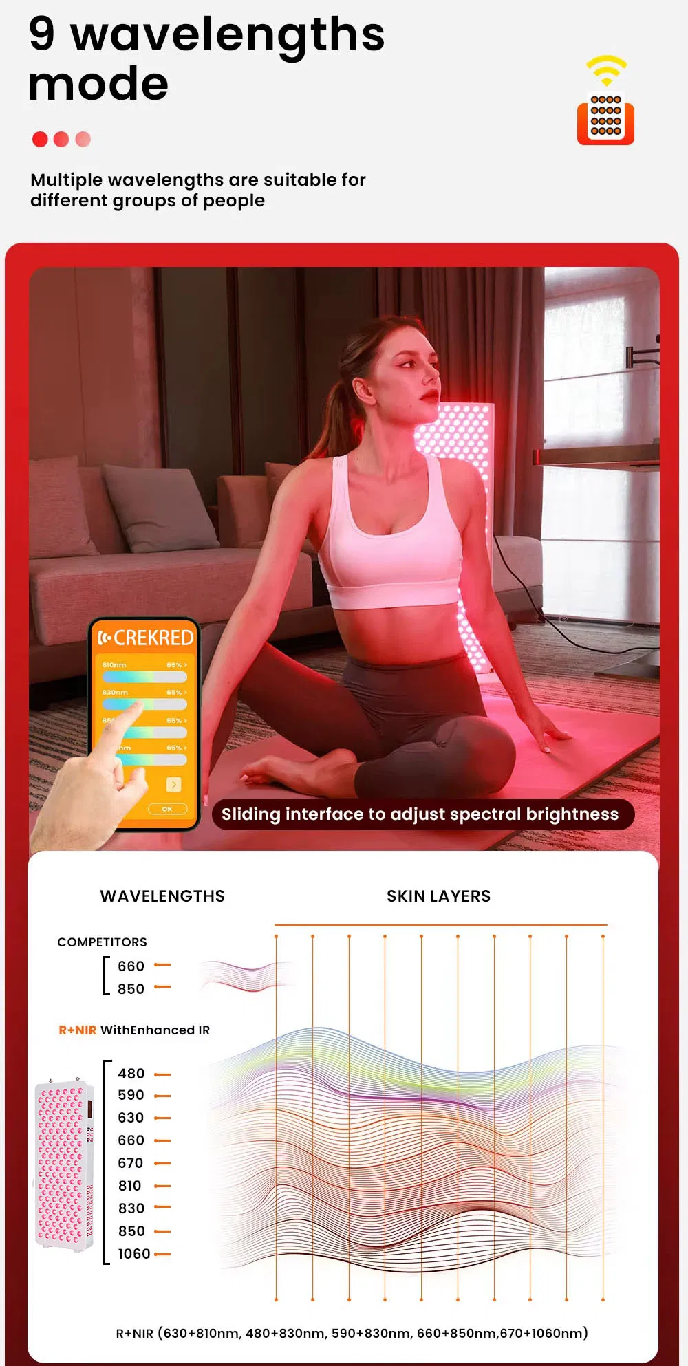 Red Light Therapy Detail 3