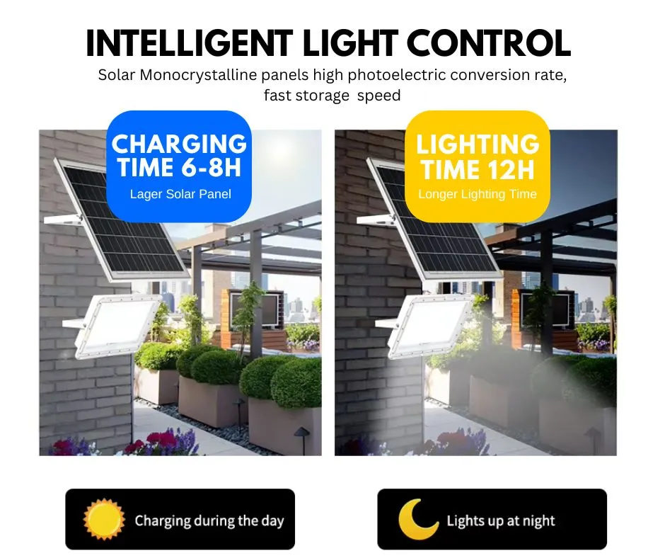 Installation Guide 1