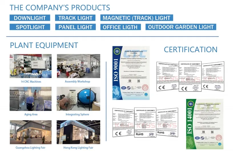 LED Track Light Detail 2