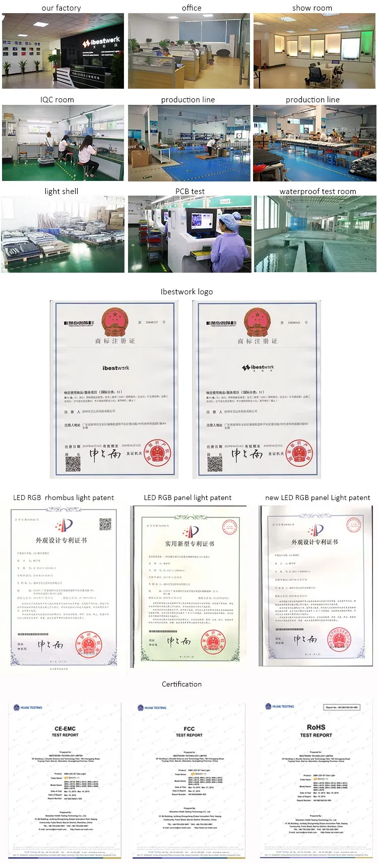 Professional Facilities