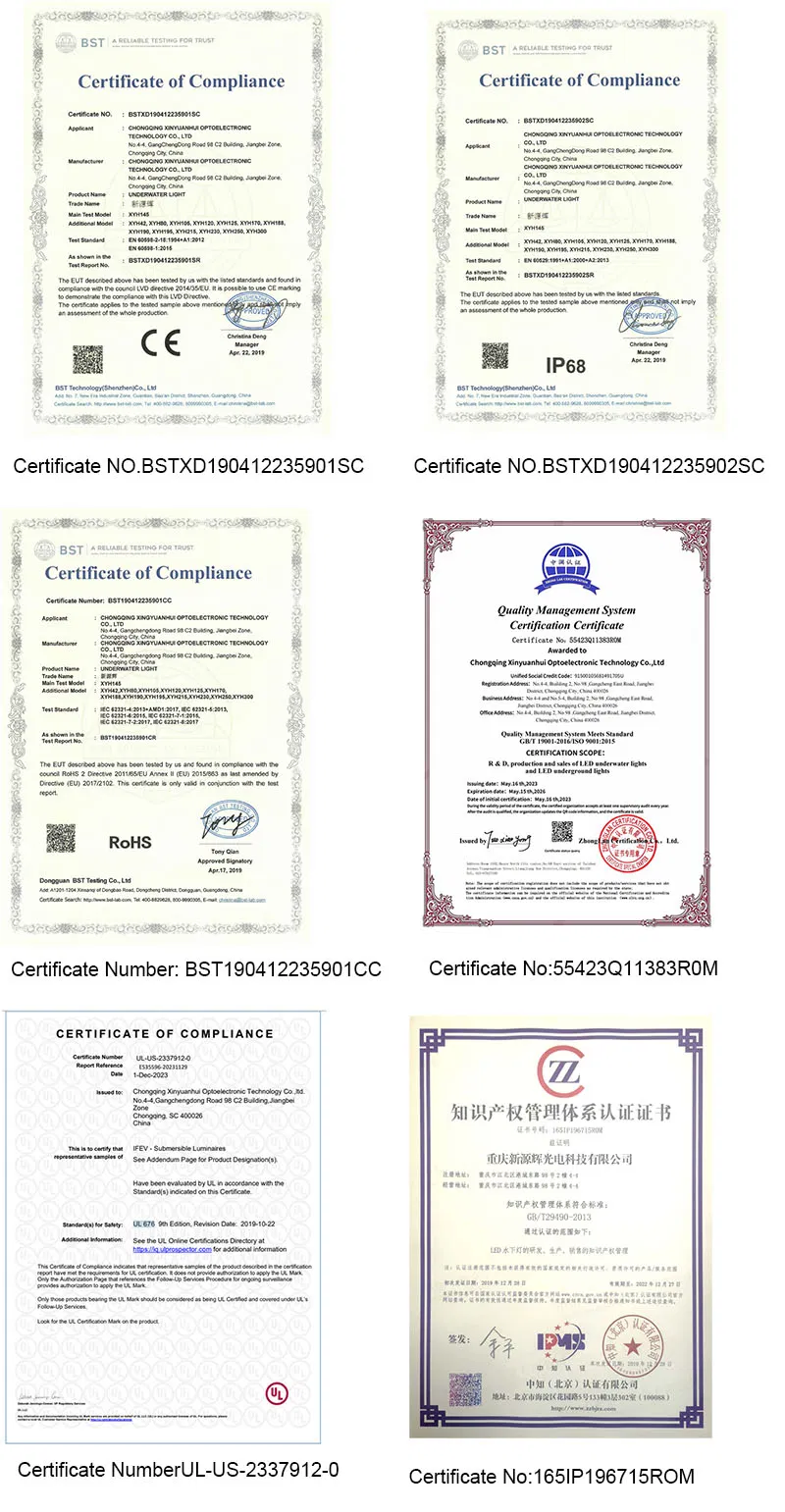 Certifications