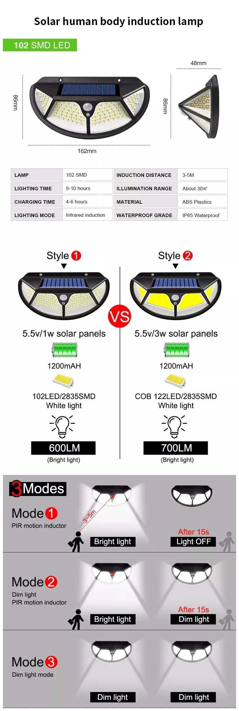 Solar Light Detail 1