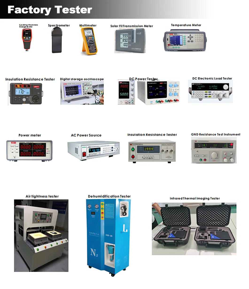 Production Process 1