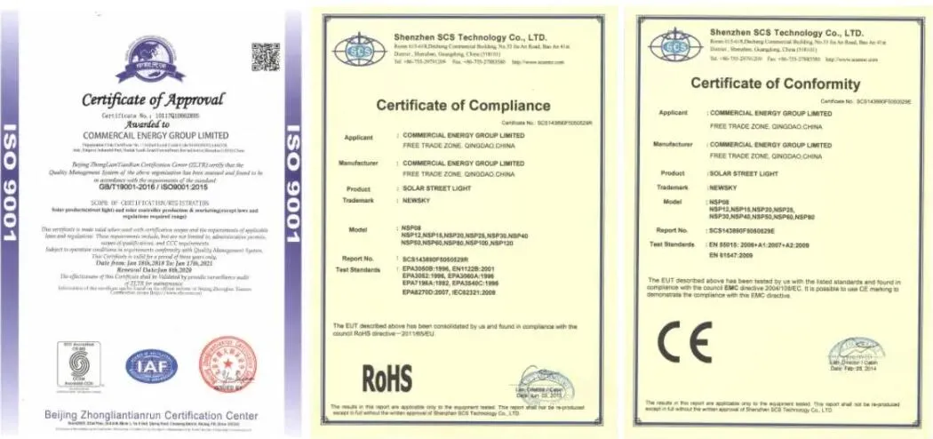 Product Certifications