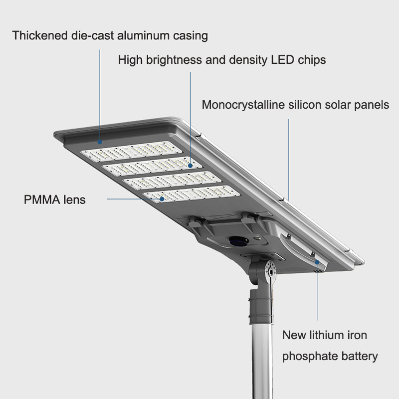 High Effective IP65 ABS Energy Powered Panel Flood Motion Sensor Integrated Outdoor Power Waterproof Smart Switch LED All in One Solar Street Light