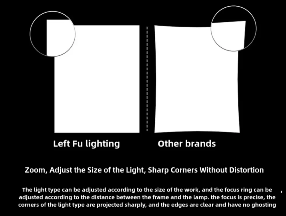 Museum LED Track Light 6