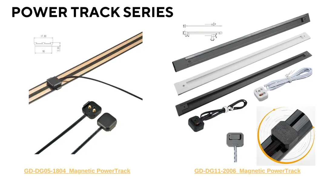 Power Track System Detail 2