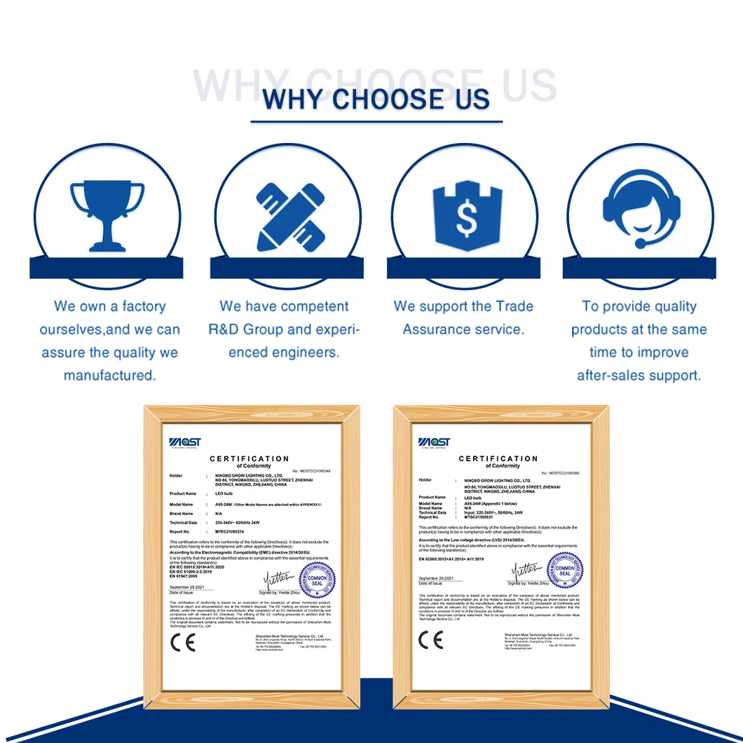 Product Certificates CE ROHS TUV