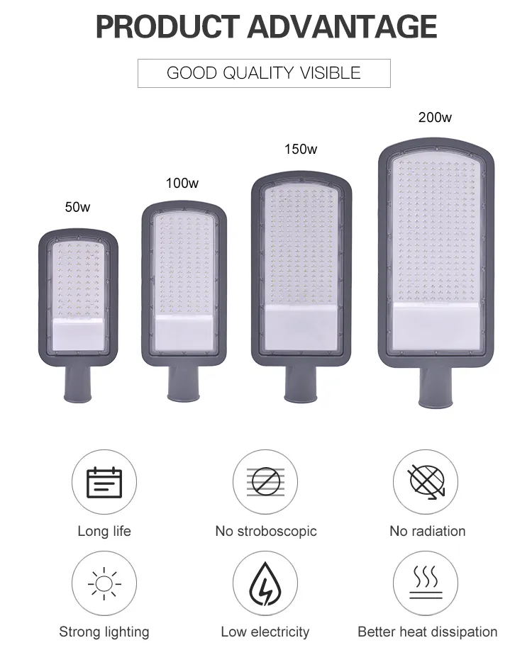 LED Street Light View 2