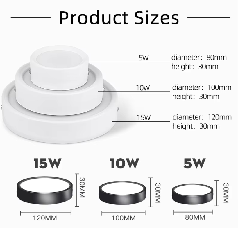 LED Ceiling Light Modern Ceiling for Panels, Bedroom Lamp, Restaurant Lighting