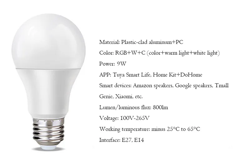 Smart Bulb Display 4