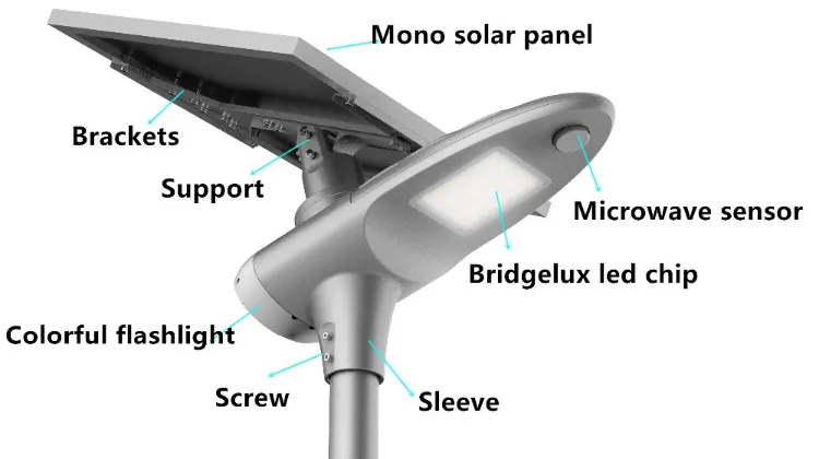 Solar Street Light