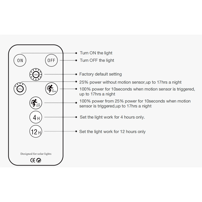 Solar LED Bollard Light for Outdoor Pathways and Gardens