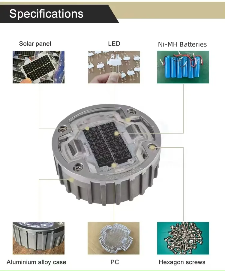 Solar Underground Light 1