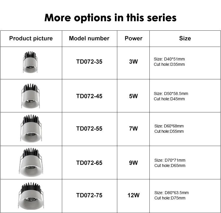 LED Downlight Feature 6