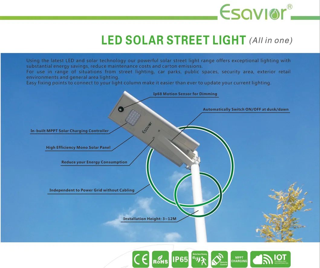 Technical Specifications