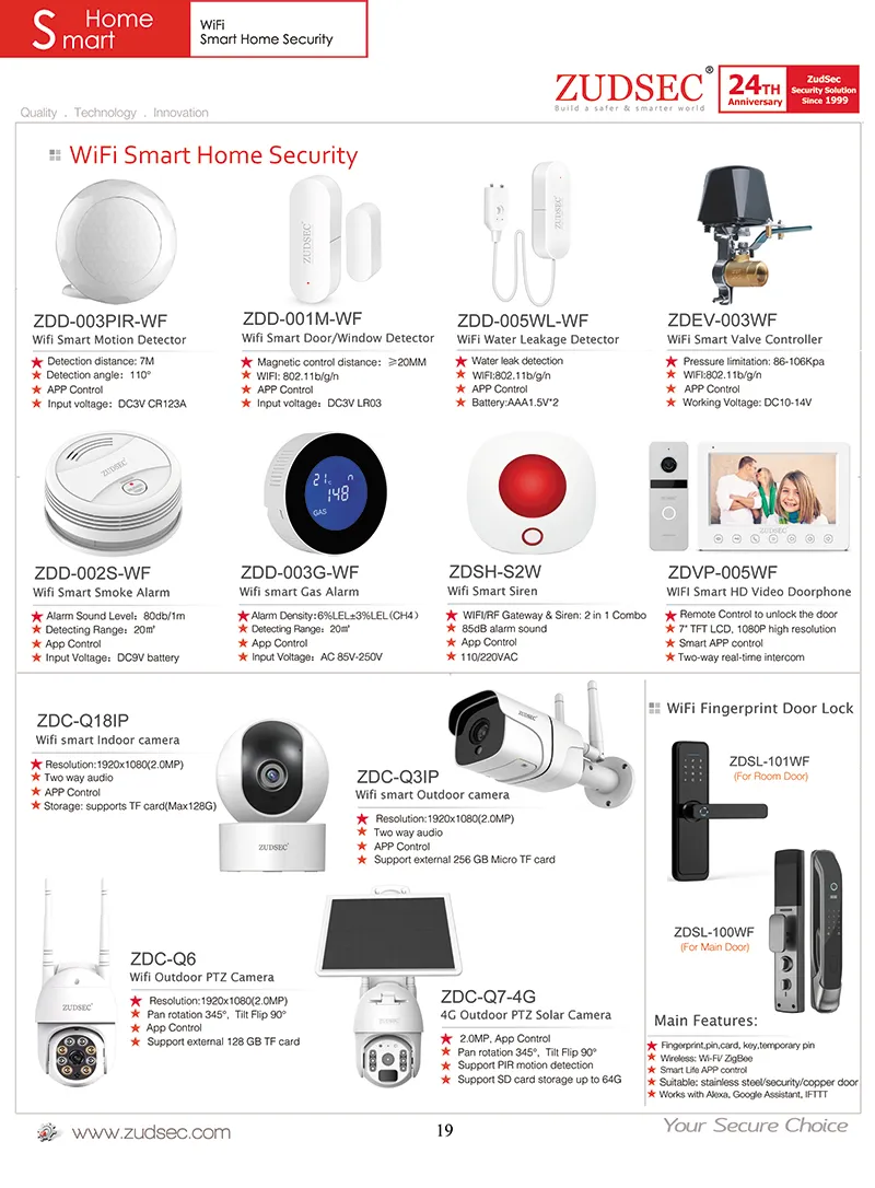 Smart Lighting Product 1